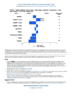 National Notifiable Diseases Infectious Weekly Tables Figure 1 Selected notifiable disease reports United States comparison of provisional 4week totals February 17 2018 with historical data