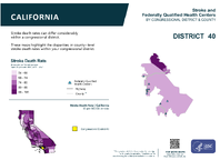 CA Congressional District 40 Stroke and Federally Qualified Health Centers Map 118th Congress