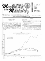 Morbidity and Mortality Weekly Report Vol 16 No 9 week ending March 4 1967