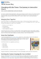 Changing with the times  the journey to interactive charts