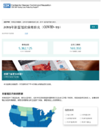 COVID19   2020  8  17 