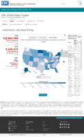 United States laboratory testing COVID19 viiral RTPCR laboratory test rate by stateTtrritory tests per 100000 Oct 14 2020