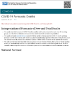 Coronavirus Disease 2019 COVID19 COVID19 Forecasts Deaths Feb 10 2021