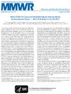 New COVID19 Cases and Hospitalizations Among Adults by Vaccination Status  New York May 3July 25 2021