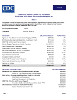 Centers for Disease Control and Prevention Fiscal Year 2015 Grants Summary Profile Report for  Alaska