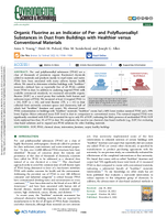 Organic Fluorine as an Indicator of per and Polyfluoroalkyl Substances in Dust from Buildings with Healthier Versus Conventional Materials
