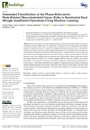 Automated Classification of the Phases Relevant to WorkRelated Musculoskeletal Injury Risks in Residential Roof Shingle Installation Operations Using Machine Learning