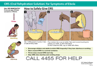 ORS Oral Rehydration Solution for Symptoms of Ebola Call 4455 for Help 3 pints version 2015