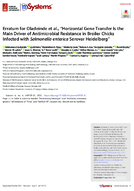 Erratum for Oladeinde et al Horizontal Gene Transfer Is the Main Driver of Antimicrobial Resistance in Broiler Chicks Infected with Salmonella enterica Serovar Heidelberg