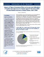Impact of type of insurance plan on access and utilization of health care services for adults aged 1864 years with private health insurance United States 20072008