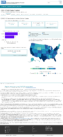 COVID19 Vaccinations in the United States Number of People Receiving 2 Doses Count January 15 2021