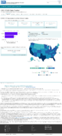 COVID19 Vaccinations in the United States Total Doses Distributed Count January 15 2021