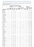 Invasive pneumococcal disease age 5 Week 39 Weekly cases of notifiable diseases United States US territories and NonUS Residents weeks ending September 26 2020
