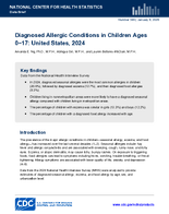 Diagnosed Allergic Conditions in Children Ages 017 United States 2024