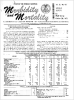 Morbidity and Mortality Weekly Report Vol 21 No 43 week ending October 28 1972