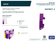 OH Congressional District 08 Stroke and Federally Qualified Health Centers Map 118th Congress
