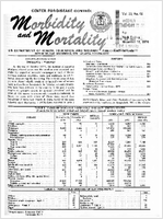 Morbidity and Mortality Weekly Report Vol 23 No 46 week ending November 16 1974