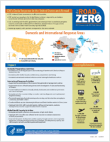 CDCs Ebola Response in the United States and Abroad The Raod to Zero