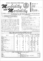Morbidity and Mortality Weekly Report Vol 19 No 17 week ending May 2 1970