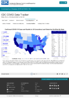 Confirmed COVID19 deaths in US correctional and detention facilities by state Oct 3 2020