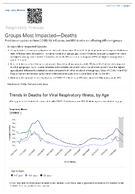 Respiratory Viruses  Groups Most ImpactedDeaths