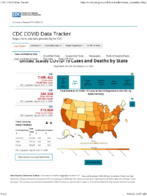 United States COVID19 Cases and Deaths by State Reported to the CDC Since January 22 2020 Total Number of COVID19 Cases in the US Reported to the CDC by StateTerritory Sep 28 2020