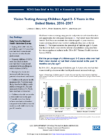 Vision testing among children aged 35 years in the United States 20162017