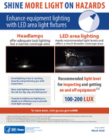 Shine More Light on Hazards