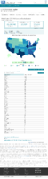 United States COVID19 Cases and Deaths by State Reported to the CDC Since January 22 2020 US COVID19 Deaths Reported to the CDC in the Last 7 Days by StateTerritory January 13 2021