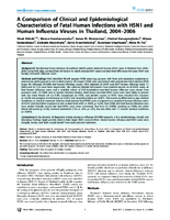 A Comparison of Clinical and Epidemiological Characteristics of Fatal Human Infections with H5N1 and Human Influenza Viruses in Thailand 20042006