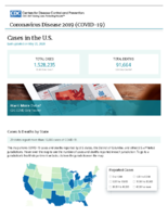 Coronavirus disease COVID19 cases in the US last updated on May 20 2020