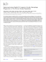 Immunoactivating Peptide P4 Augments Alveolar Macrophage Phagocytosis in Two Diverse Human Populations