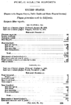 Weekly Reports for December 3 1909