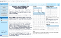 2020 Streptococcus pneumoniae Surveillance Report from Active Bacterial Core Surveillance ABCs