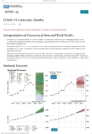 Coronavirus Disease 2019 COVID19 COVID19 Forecasts Deaths December 30 2020