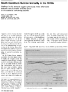 South Carolinas suicide mortality in the 1970s
