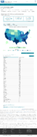 United States COVID19 cases and deaths by state reported to the CDC since January 22 2020 US COVID19 cases reported to the CDC in the last 7 days by stateterritory January 12 2021