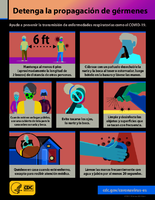 Detenga la propagacin de microbios