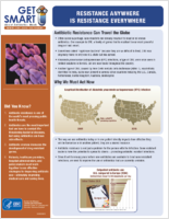 Resistance Anywhere Is Resistance Everywhere