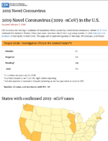 2019 novel coronavirus cases in the US updated February 7 2020