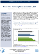 Telemedicine Use Among Adults United States 2021