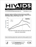 HIVAIDS Surveillance Report US HIV and AIDS cases reported through December 1997