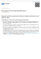 Forecasts of flu hospital admissions