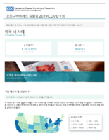 Coronavirus disease COVID19 cases in the US last updated on May 21 2020 Korean