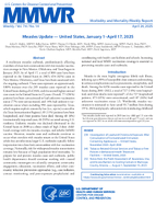 MMWR Morbidity and Mortality Weekly Report Vol 74 No 14 April 24 2025