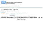 Trends in number of COVID19 cases in the US reported to CDC by stateterritory daily trends in number of COVID19 deaths in the United States reported to CDC Sep 26 2020