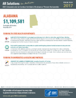 CDCs Investments to Combat Antibiotic Resistance Threats Nationwide Alabama Fiscal Year 2017