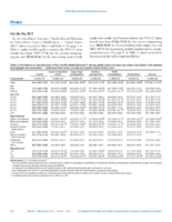 Errata Vol 66 No SS5