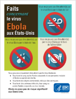 Faits concernant le virus Ebola aux EtatsUnis prospectus 201410