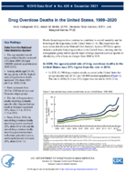 Drug Overdose Deaths in the United States 19992020